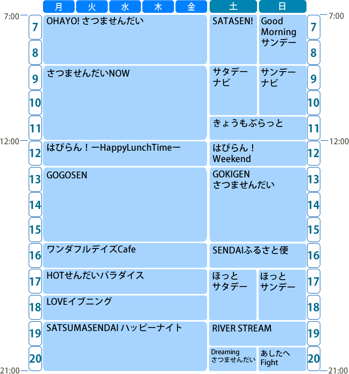 番組表 Fmさつませんだい 87 1mhz